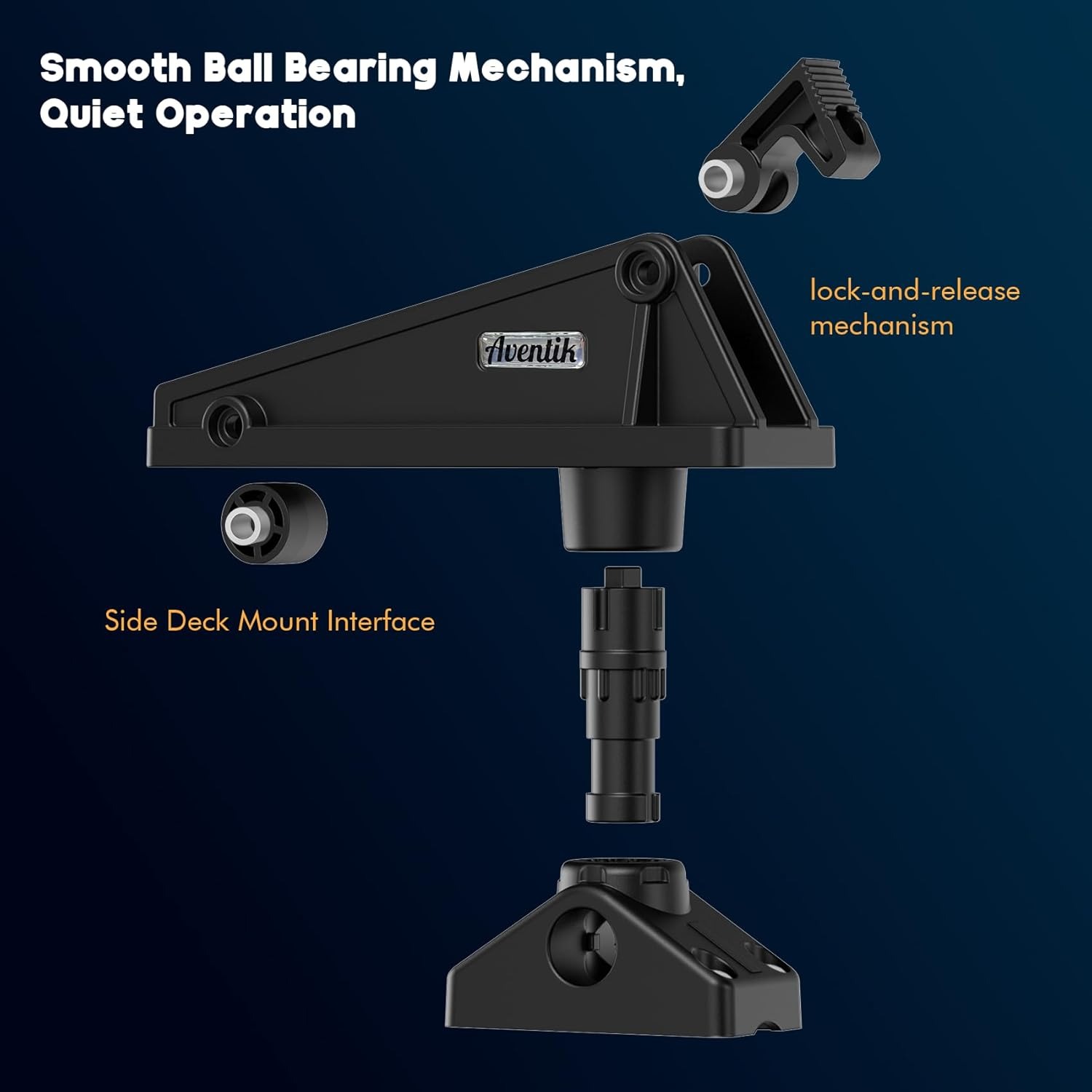 ระบบล็อคสมอเรือคายัคพร้อมที่ยึ - Fish Finder Mount บทวิจารณ์และราคา